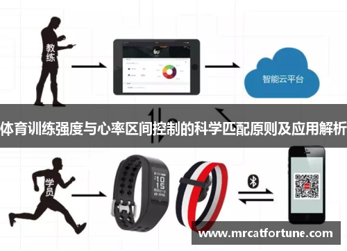 体育训练强度与心率区间控制的科学匹配原则及应用解析