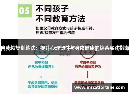 自我恢复训练法：提升心理韧性与身体健康的综合实践指南